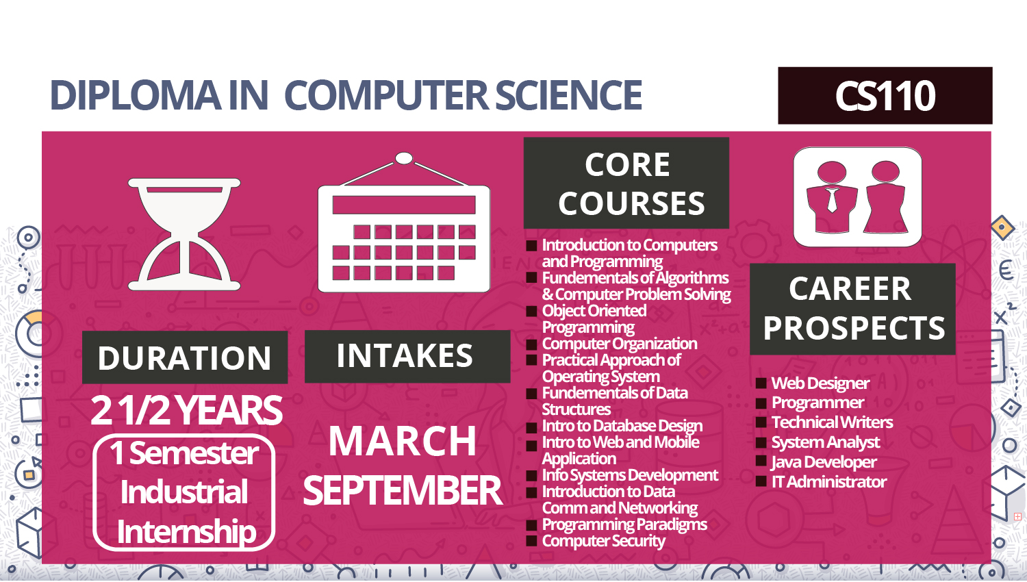 Diploma Computer Science Uitm Hannah Parsons   CS110 100 