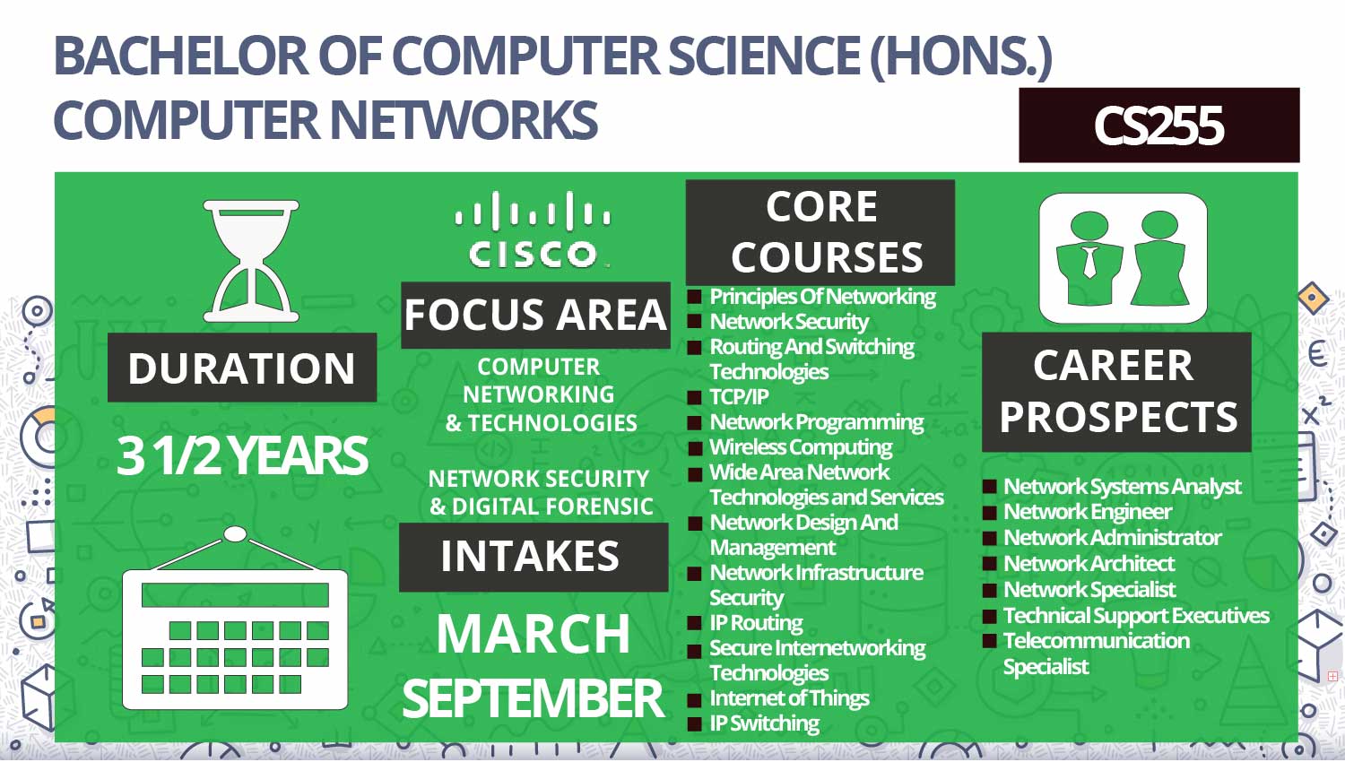 phd in computer science uitm